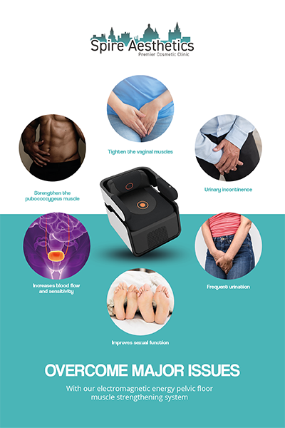Image showing the benefits of Pelvic Floor Chair Therapy Uppingham